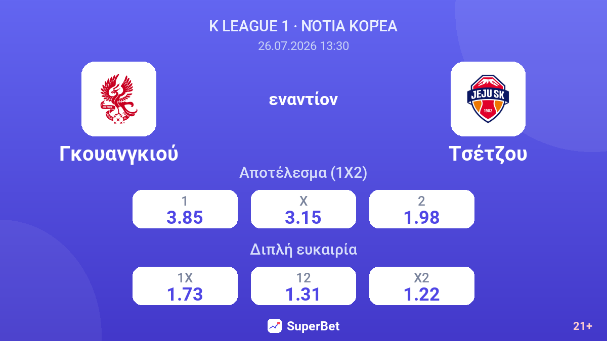 Γκουανγκιού εναντίον Τσέτζου — αποδόσεις