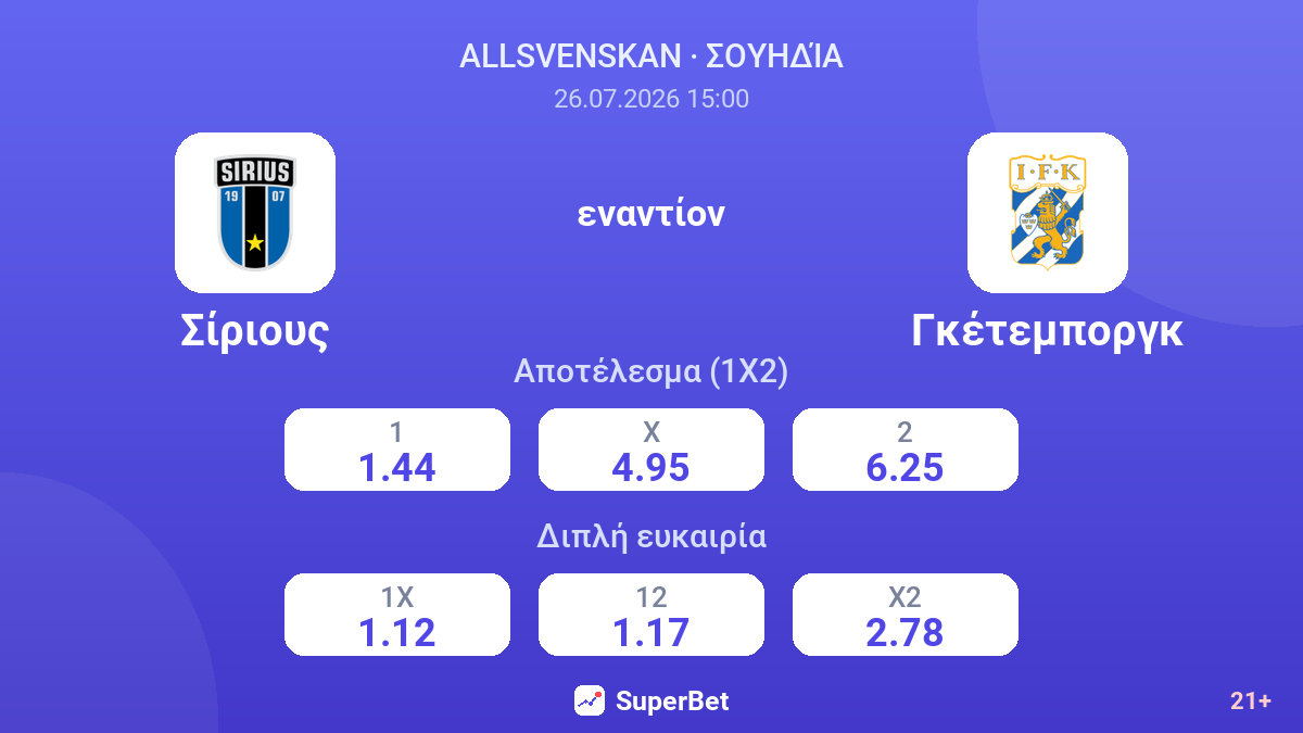 Σίριους εναντίον Γκέτεμποργκ — αποδόσεις