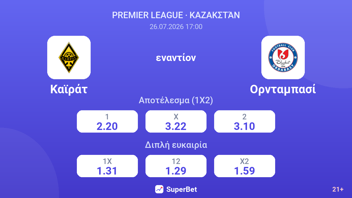 Καϊράτ εναντίον Ορνταμπασί — αποδόσεις