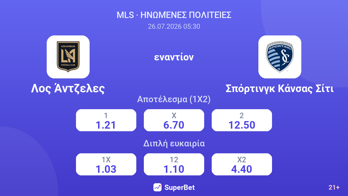 Λος Άντζελες εναντίον Σπόρτινγκ Κάνσας Σίτι — αποδόσεις