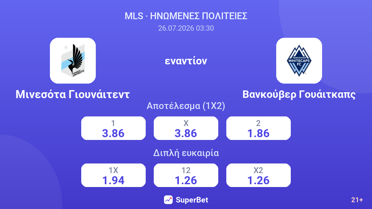 Μινεσότα Γιουνάιτεντ εναντίον Βανκούβερ Γουάιτκαπς — αποδόσεις