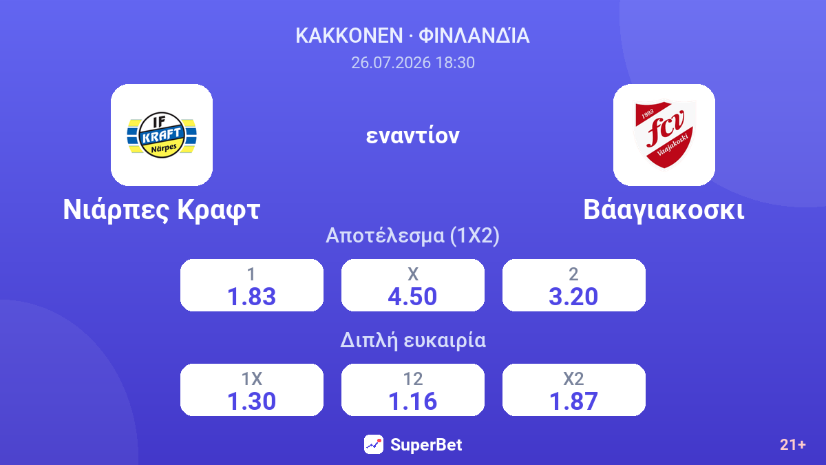 Νιάρπες Κραφτ εναντίον Βάαγιακοσκι — αποδόσεις