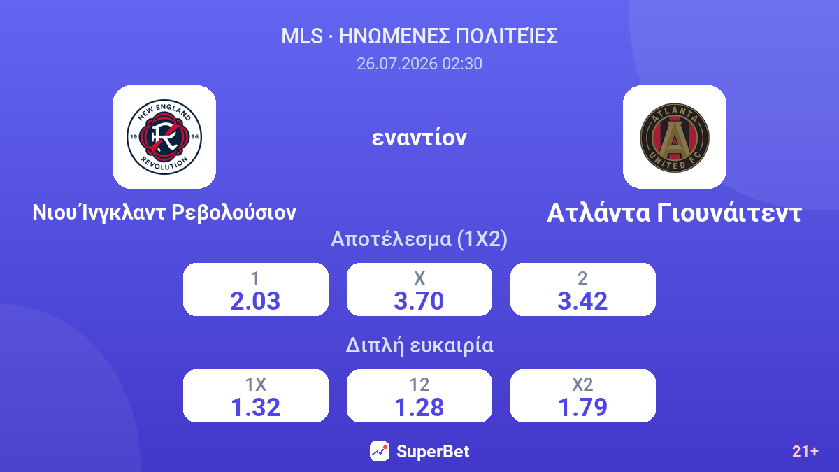 Νιου Ίνγκλαντ Ρεβολούσιον εναντίον Ατλάντα Γιουνάιτεντ — αποδόσεις