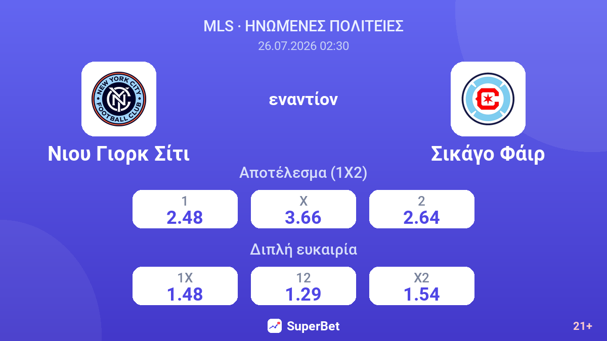 Νιου Γιορκ Σίτι εναντίον Σικάγο Φάιρ — αποδόσεις