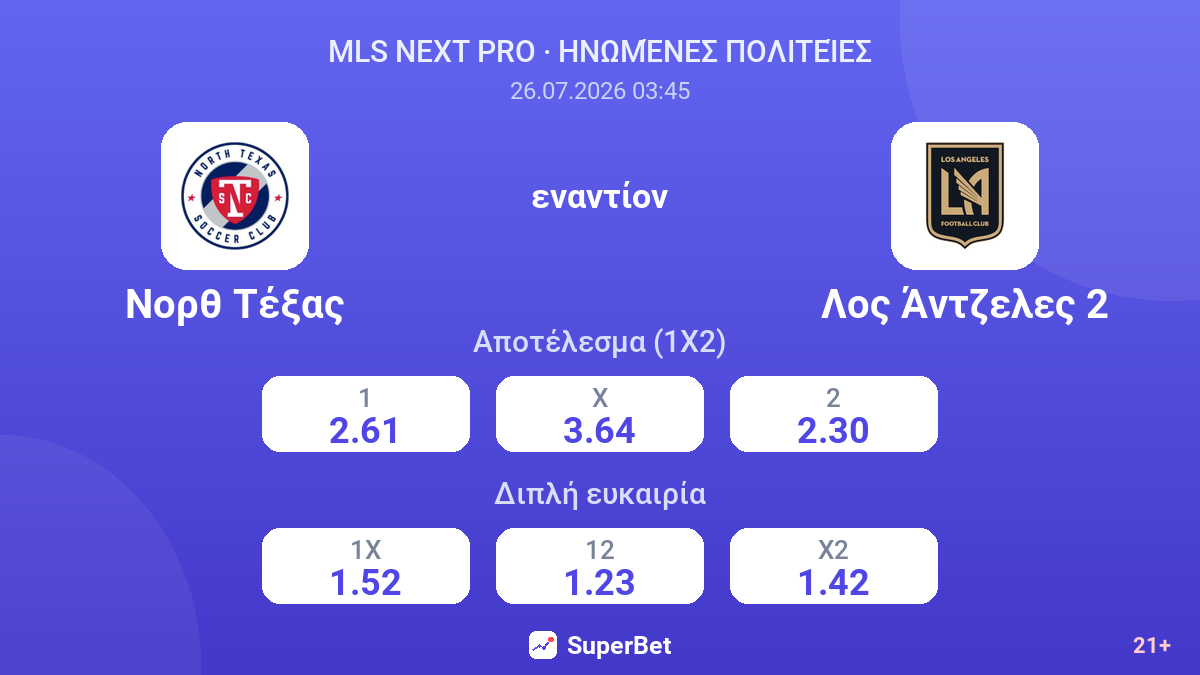Νορθ Τέξας εναντίον Λος Άντζελες 2 — αποδόσεις