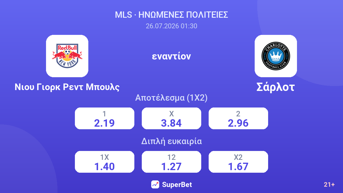 Νιου Γιορκ Ρεντ Μπουλς εναντίον Σάρλοτ — αποδόσεις