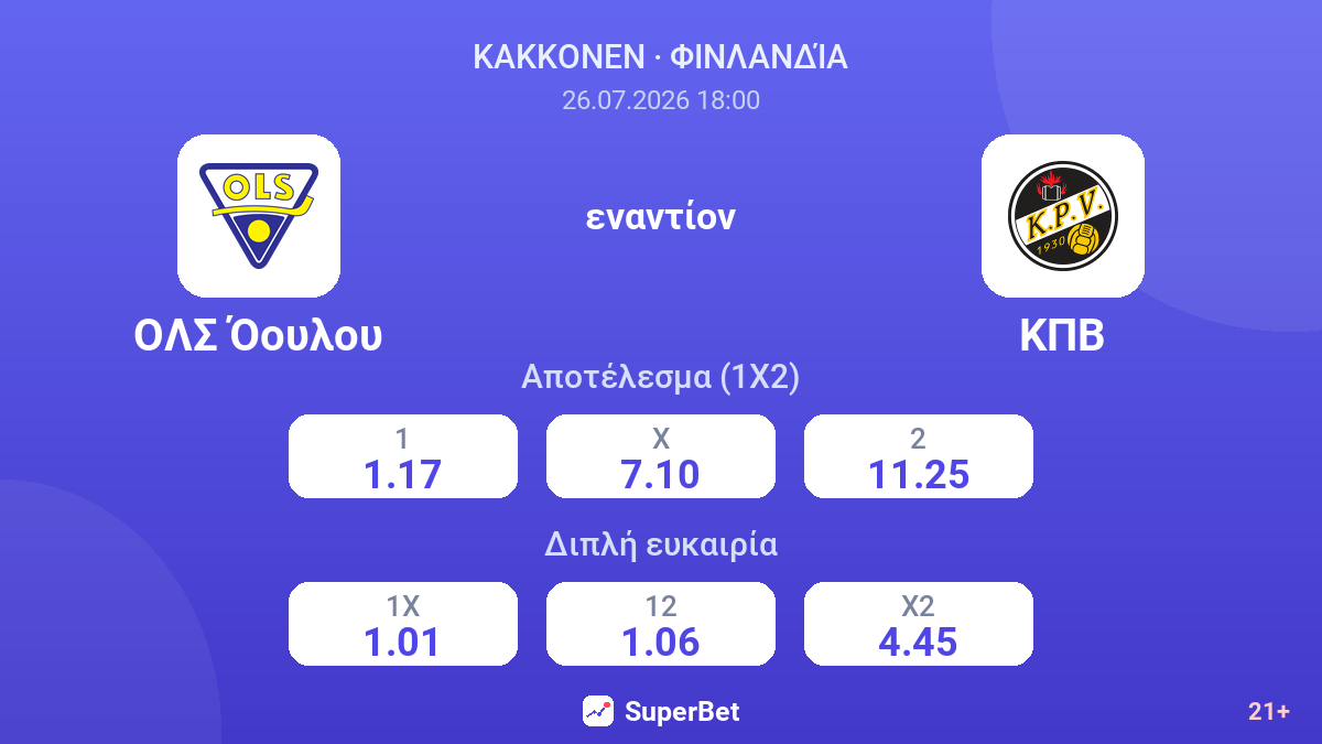 ΟΛΣ Όουλου εναντίον ΚΠΒ — αποδόσεις