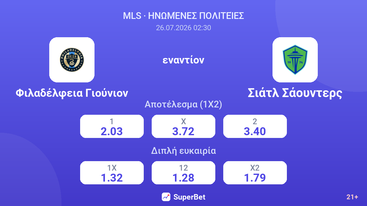 Φιλαδέλφεια Γιούνιον εναντίον Σιάτλ Σάουντερς — αποδόσεις