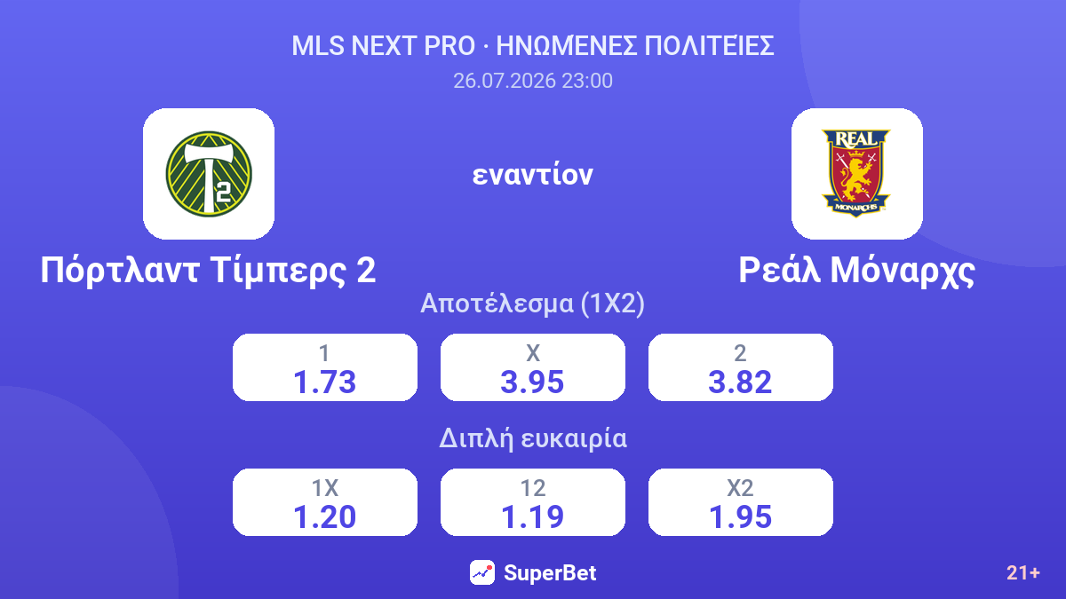 Πόρτλαντ Τίμπερς 2 εναντίον Ρεάλ Μόναρχς — αποδόσεις