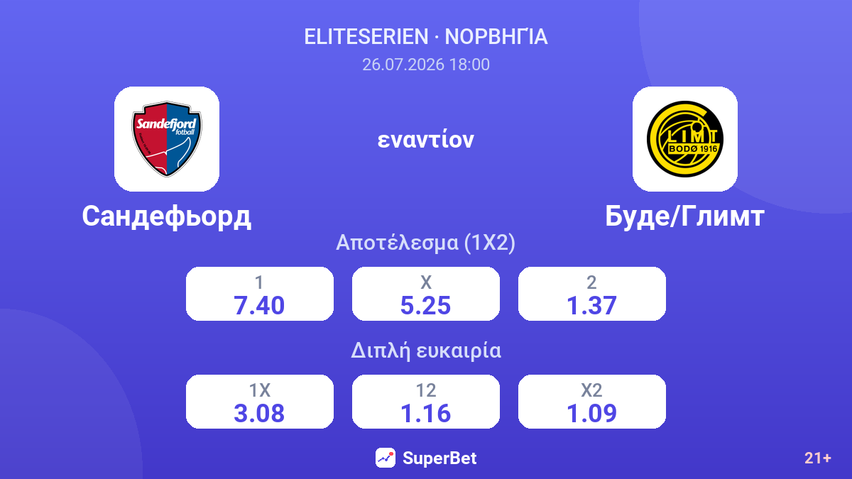 Σάντεφιορντ εναντίον Μπόντε/Γκλιμτ — αποδόσεις