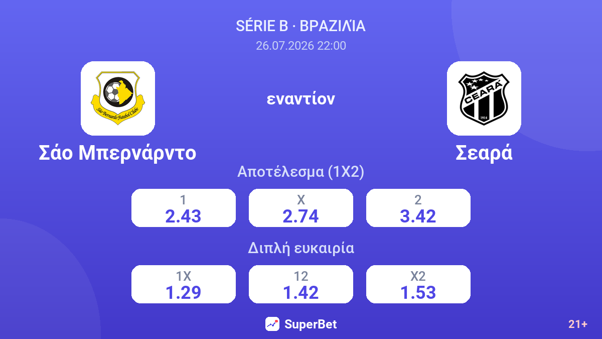 Σάο Μπερνάρντο εναντίον Σεαρά — αποδόσεις