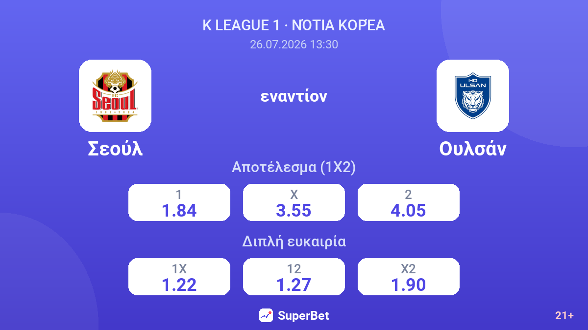 Σεούλ εναντίον Ουλσάν — αποδόσεις