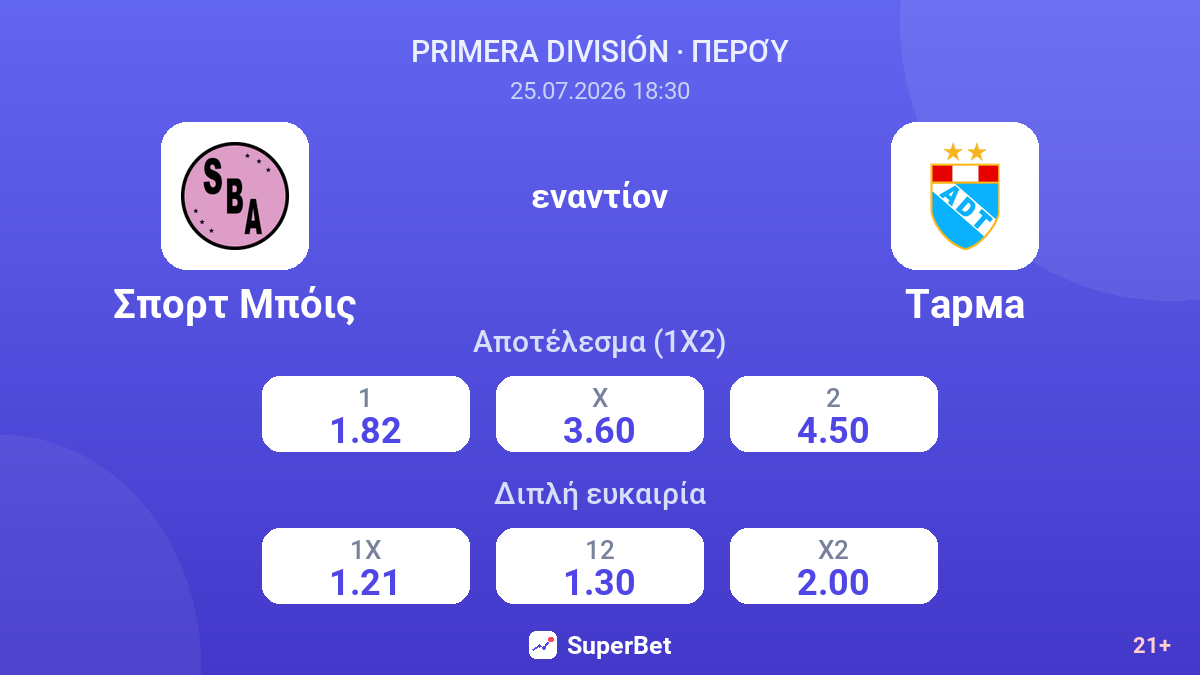 Σπορτ Μπόις εναντίον Τάρμα — αποδόσεις