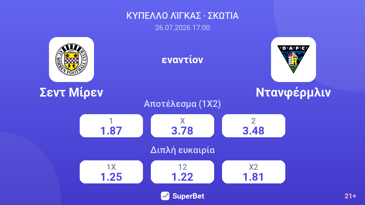 Σεντ Μίρεν εναντίον Ντανφέρμλιν — αποδόσεις