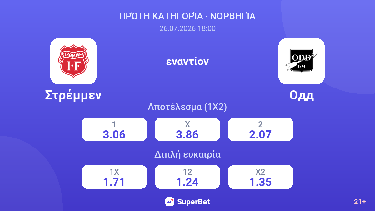 Στρέμμεν εναντίον Οντ — αποδόσεις