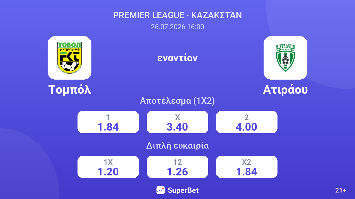 Τομπόλ εναντίον Ατιράου — αποδόσεις