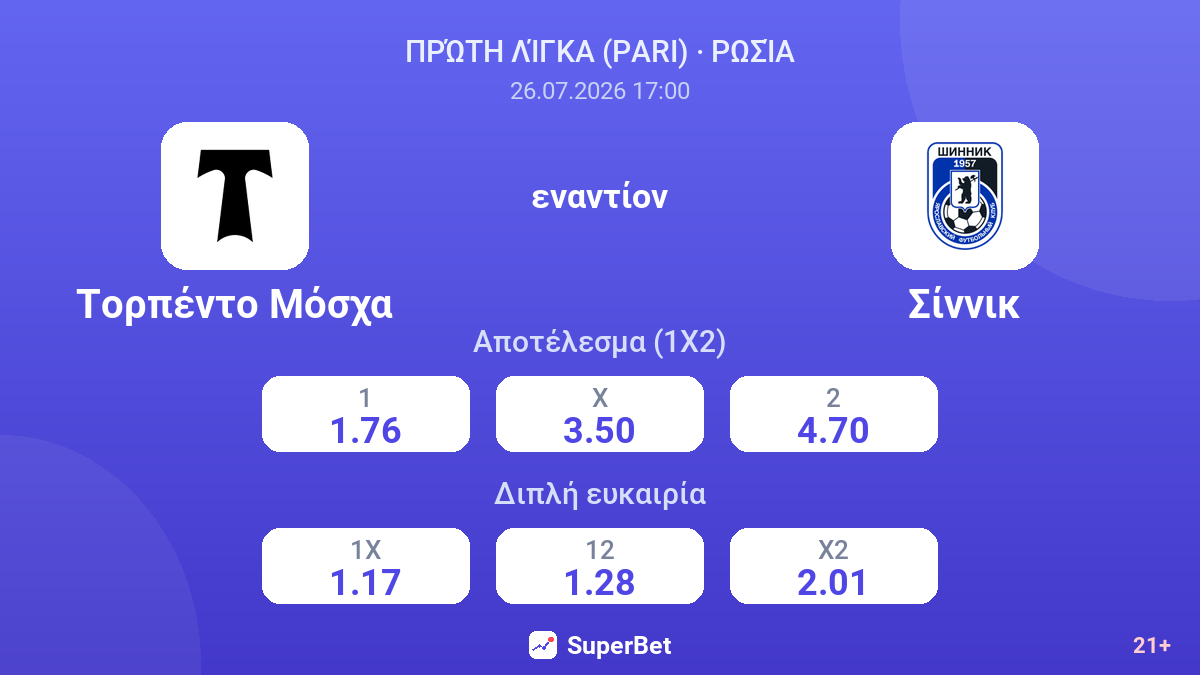 Τορπέντο Μόσχα εναντίον Σίννικ — αποδόσεις