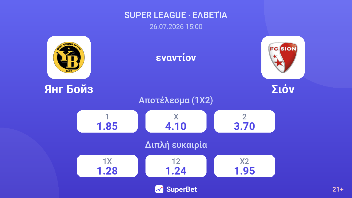 Γιουνγκ Μπόις εναντίον Σιόν — αποδόσεις