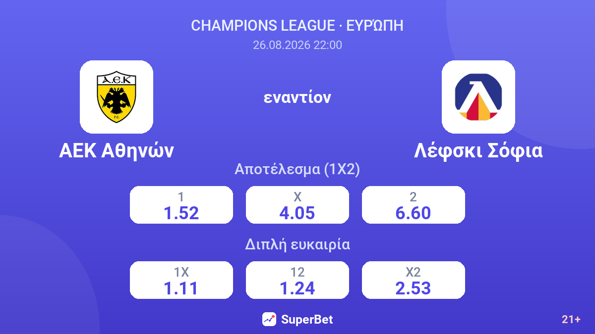 ΑΕΚ Αθηνών - Λέφσκι Σόφια — αποδόσεις
