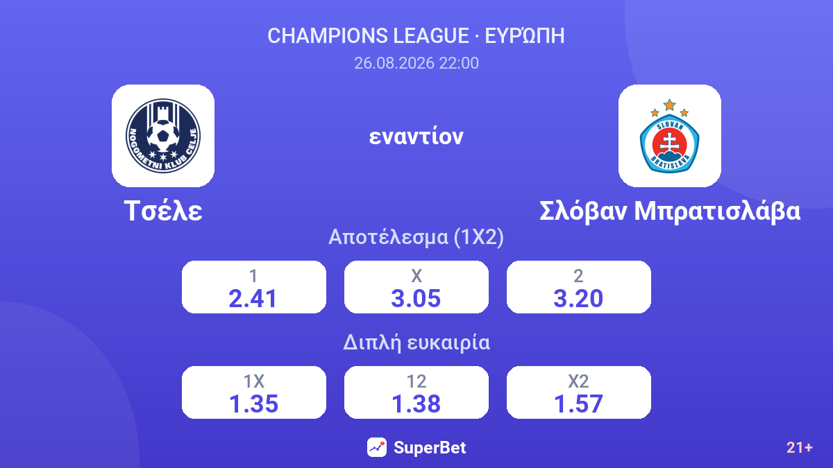 Τσέλε - Σλόβαν Μπρατισλάβα — αποδόσεις