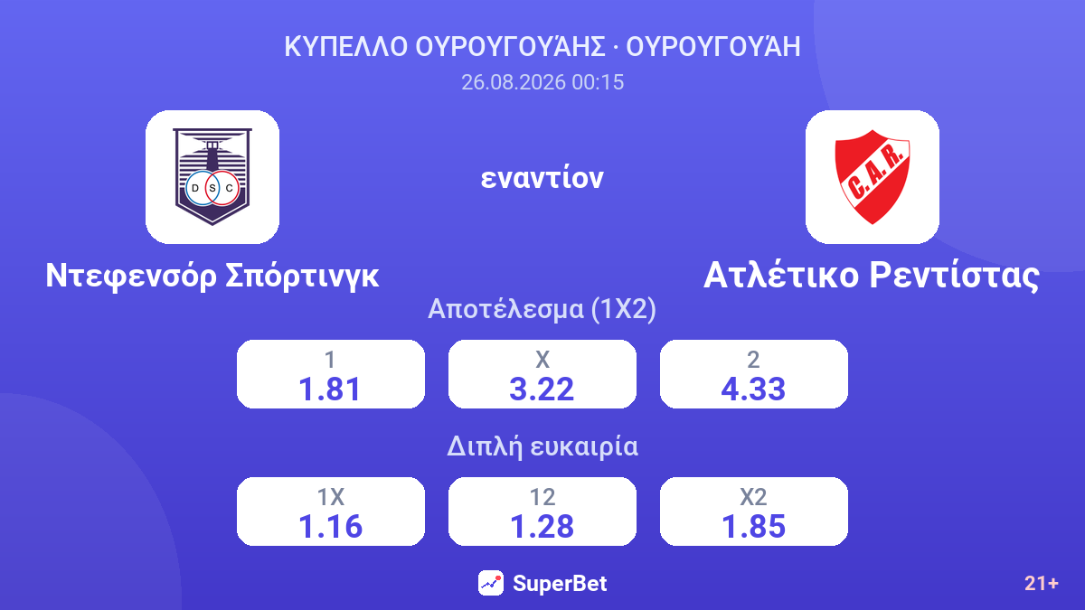 Ντεφενσόρ Σπόρτινγκ - Ατλέτικο Ρεντίστας — αποδόσεις