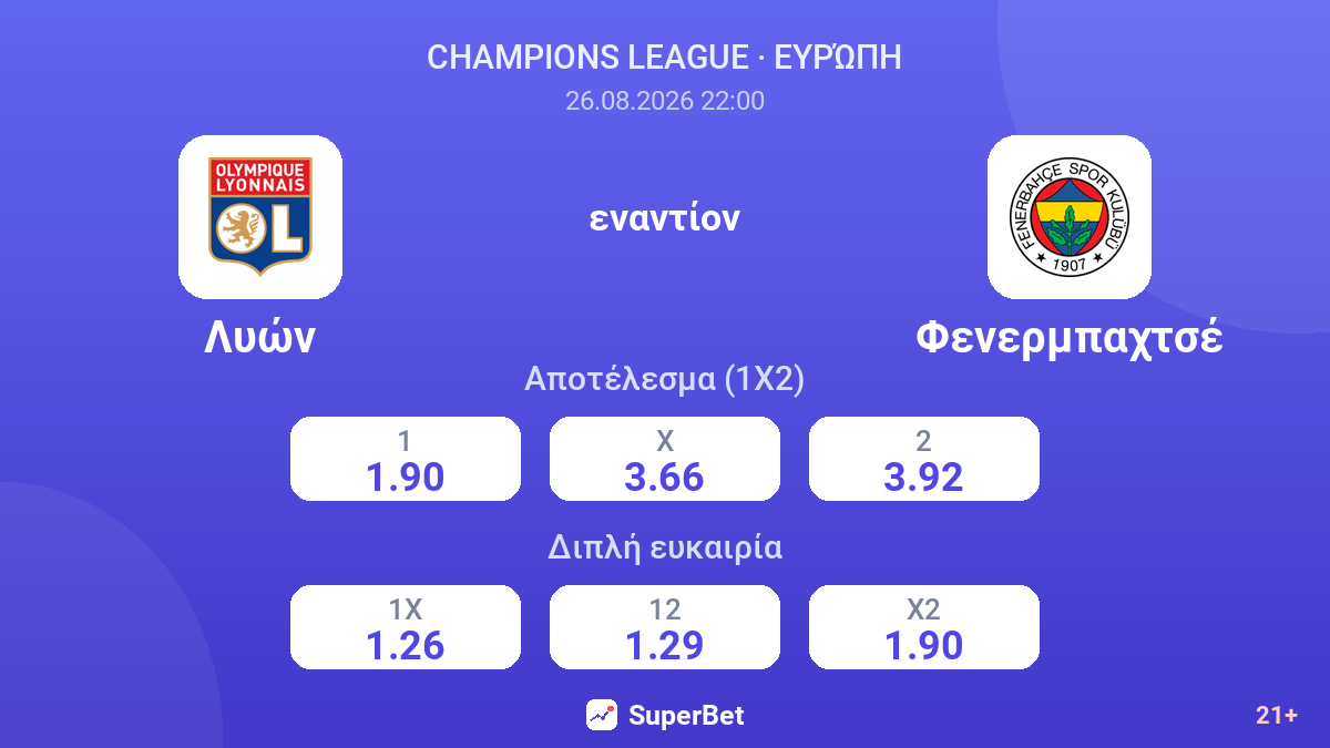 Λυών - Φενερμπαχτσέ — αποδόσεις