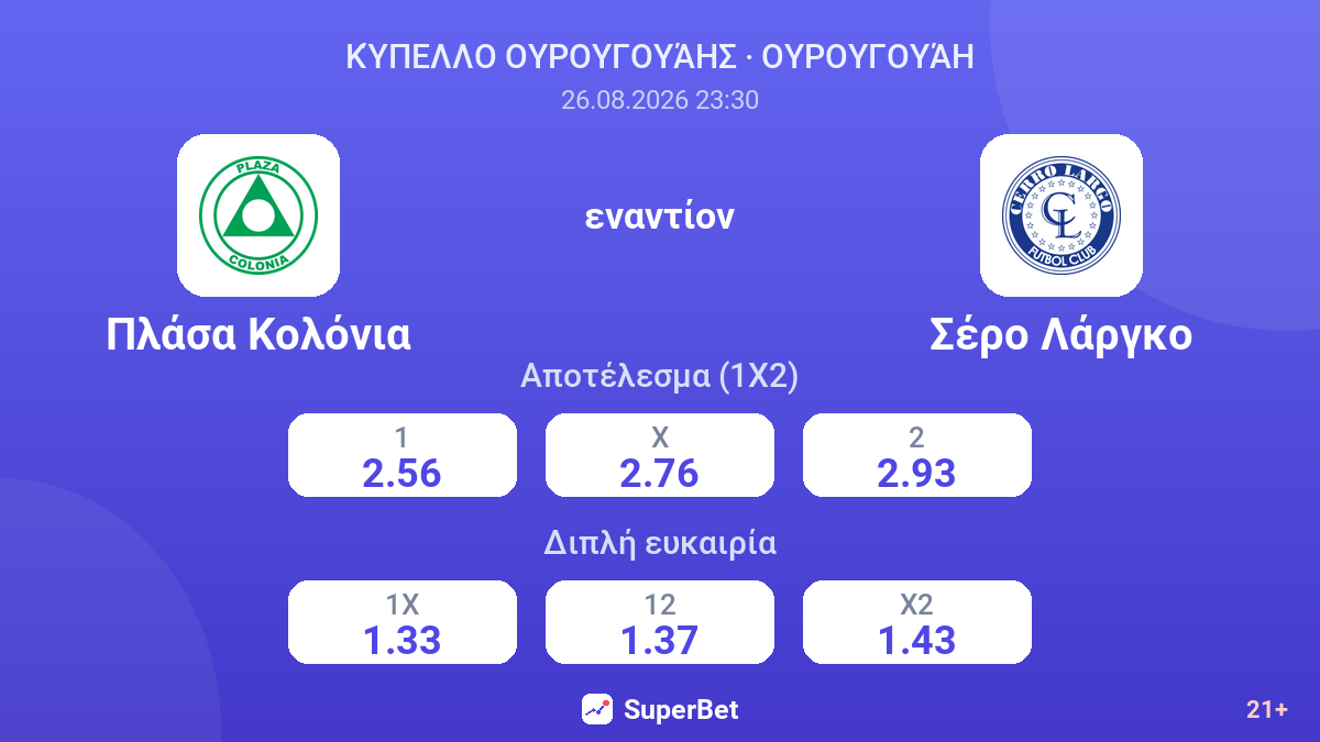 Πλάσα Κολόνια - Σέρο Λάργκο — αποδόσεις