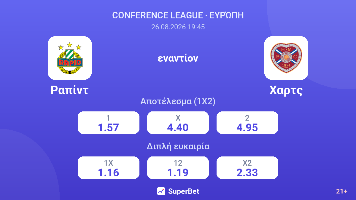 Ραπίντ - Χαρτς — αποδόσεις