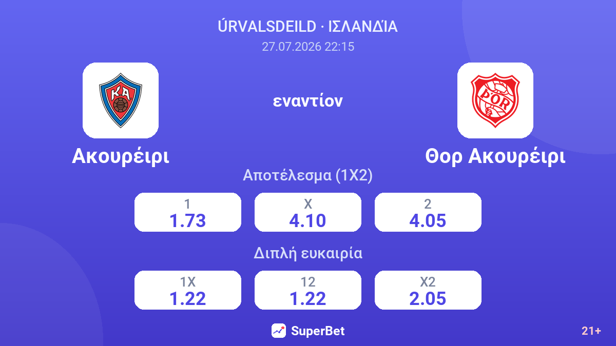 Ακουρέιρι εναντίον Θορ Ακουρέιρι — αποδόσεις