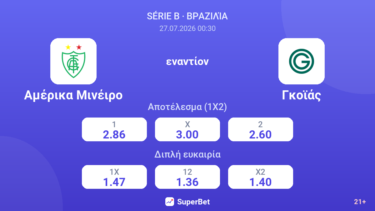 Αμέρικα Μινέιρο εναντίον Γκοϊάς — αποδόσεις