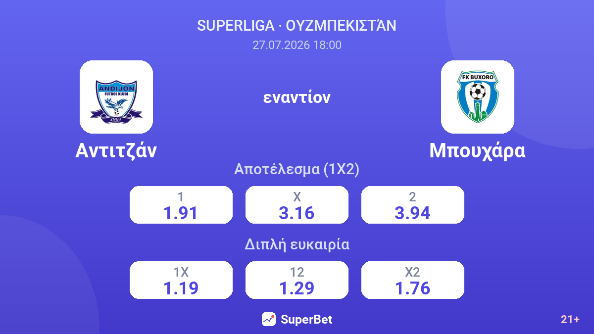 Αντιτζάν εναντίον Μπουχάρα — αποδόσεις