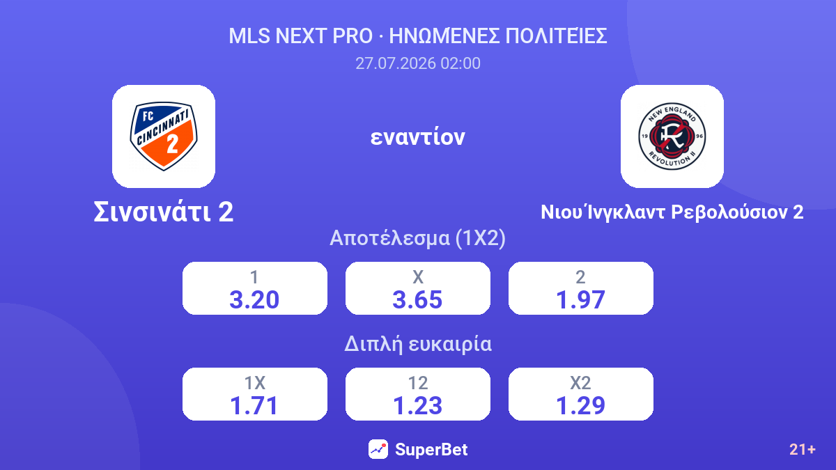 Σινσινάτι 2 εναντίον Νιου Ίνγκλαντ Ρεβολούσιον 2 — αποδόσεις