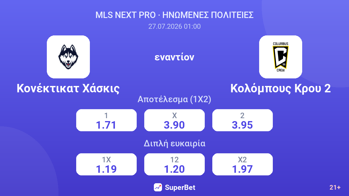 Κονέκτικατ Χάσκις εναντίον Κολόμπους Κρου 2 — αποδόσεις