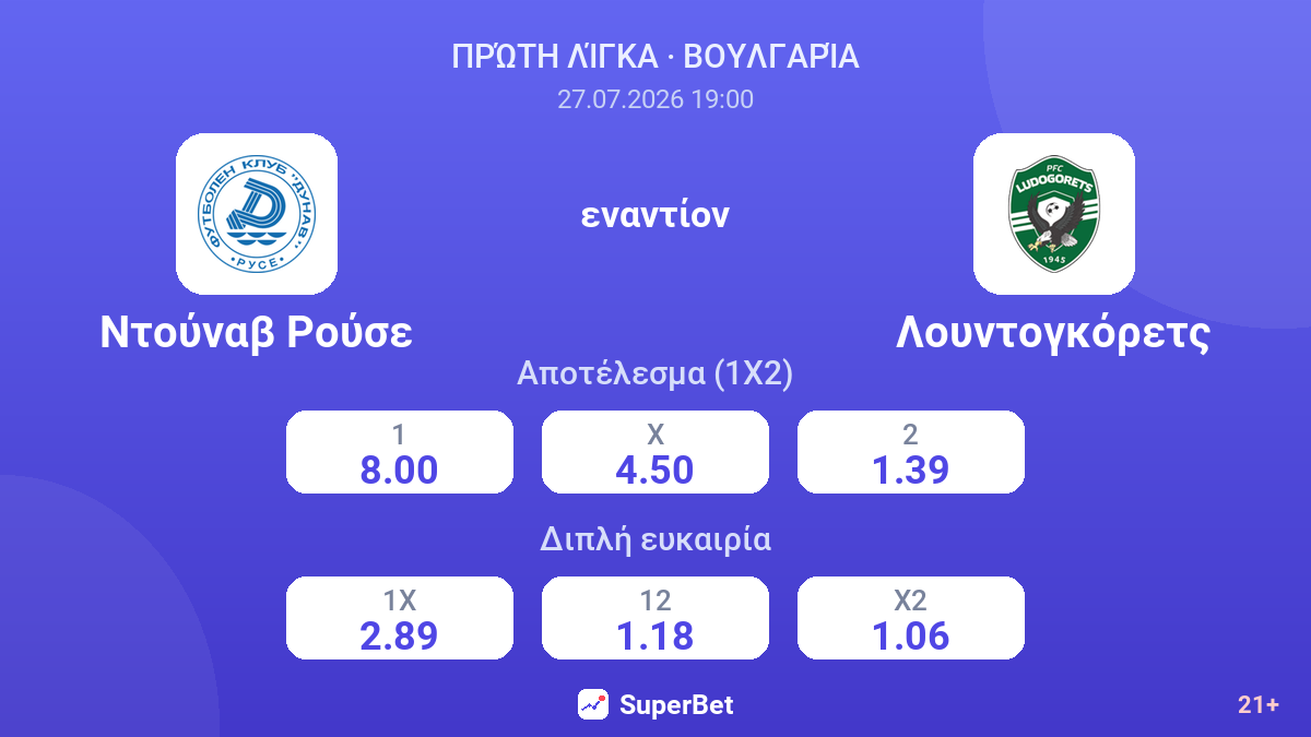 Ντούναβ Ρούσε εναντίον Λουντογκόρετς — αποδόσεις