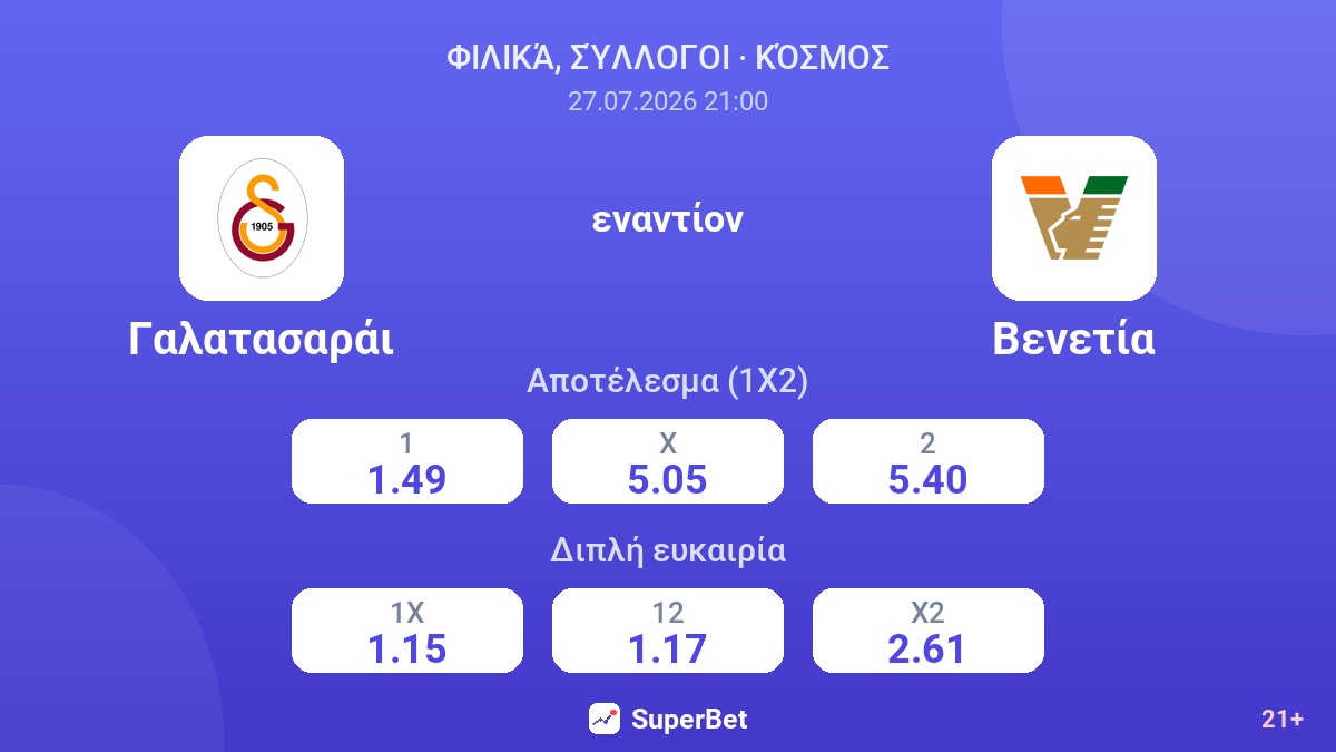 Γαλατασαράι εναντίον Βενετία — αποδόσεις