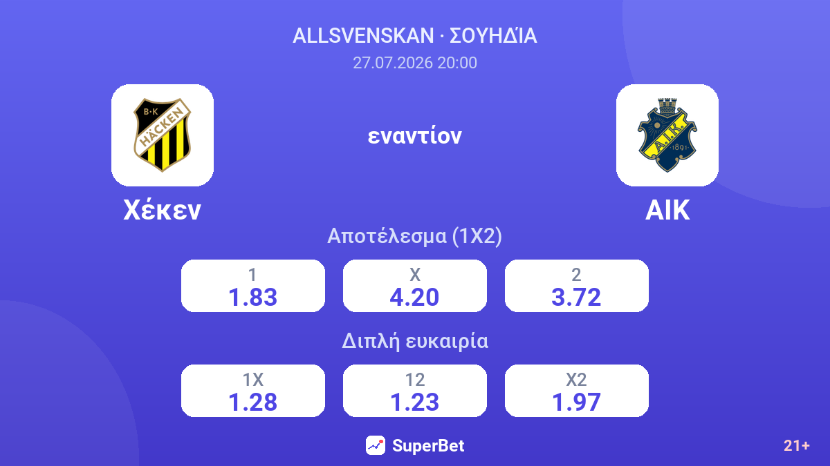 Χέκεν εναντίον ΑΙΚ — αποδόσεις