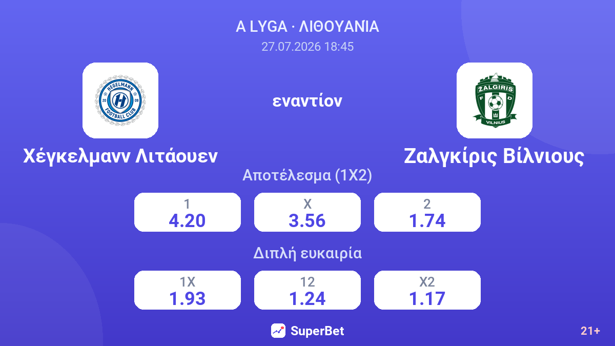 Χέγκελμανν Λιτάουεν εναντίον Ζαλγκίρις Βίλνιους — αποδόσεις