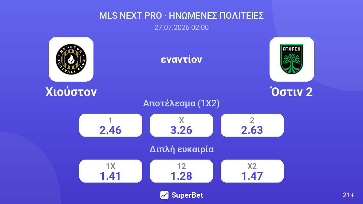 Χιούστον εναντίον Όστιν 2 — αποδόσεις