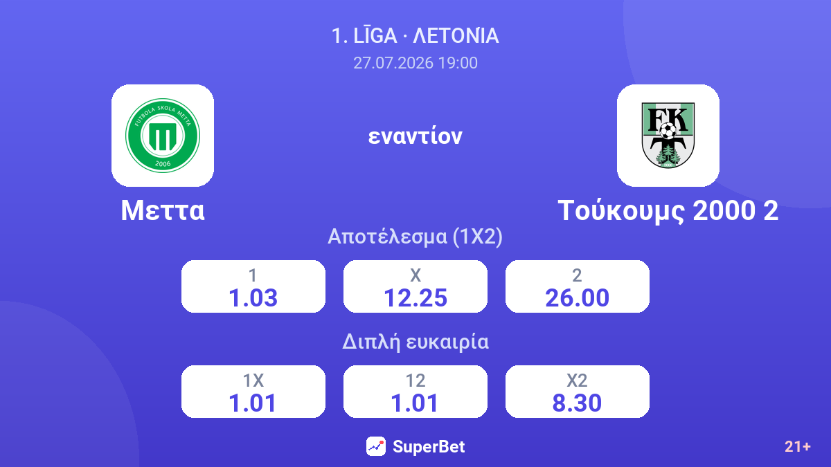 Μεττα εναντίον Τούκουμς 2000 2 — αποδόσεις