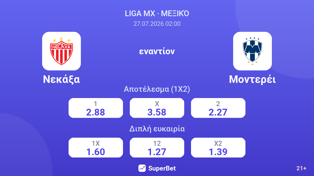 Νεκάξα εναντίον Μοντερέι — αποδόσεις