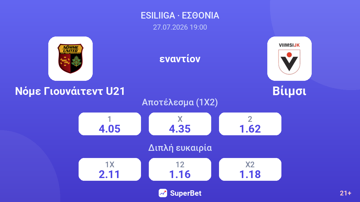 Νόμε Γιουνάιτεντ U21 εναντίον Βίιμσι — αποδόσεις