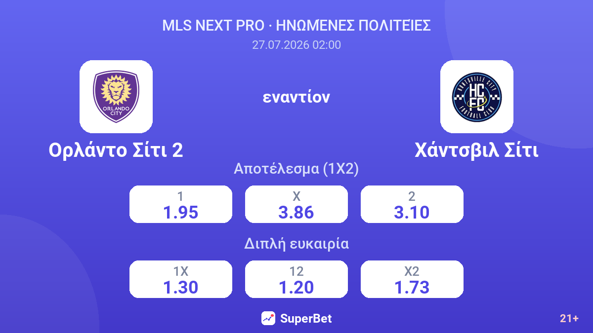 Ορλάντο Σίτι 2 εναντίον Χάντσβιλ Σίτι — αποδόσεις