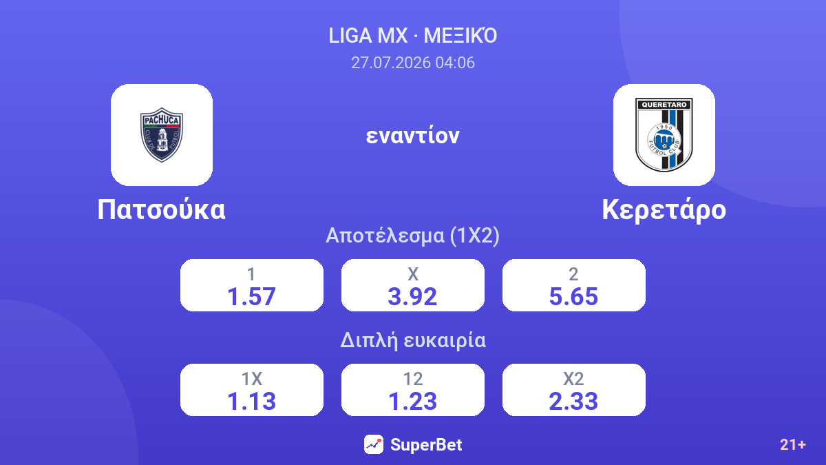 Πατσούκα εναντίον Κερετάρο — αποδόσεις