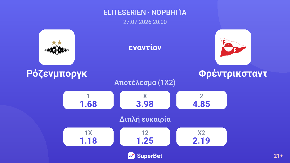 Ρόζενμποργκ εναντίον Φρέντρικσταντ — αποδόσεις