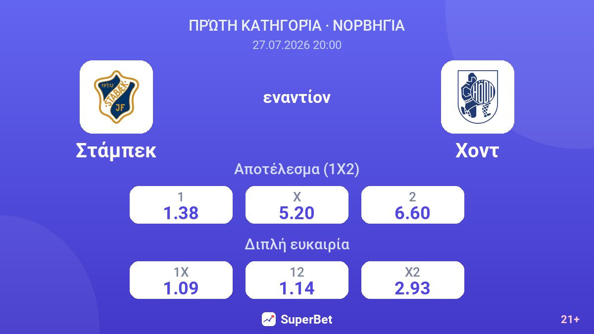 Στάμπεκ εναντίον Χοντ — αποδόσεις