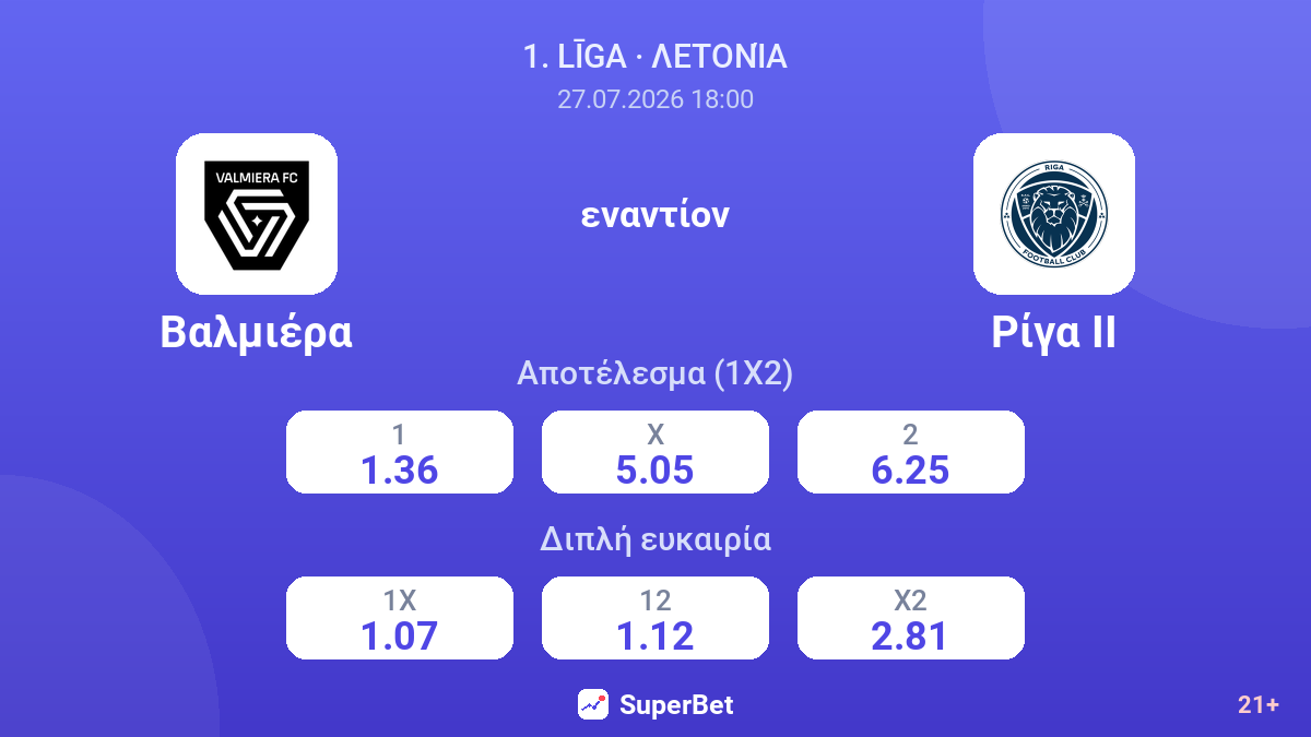 Βαλμιέρα εναντίον Ρίγα II — αποδόσεις