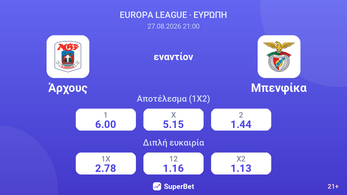 Άρχους - Μπενφίκα — αποδόσεις