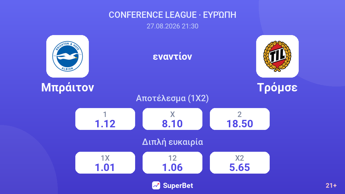 Μπράιτον - Τρόμσε — αποδόσεις