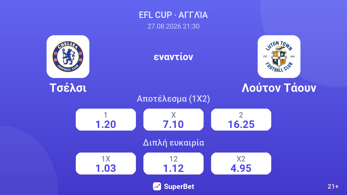 Τσέλσι - Λούτον Τάουν — αποδόσεις