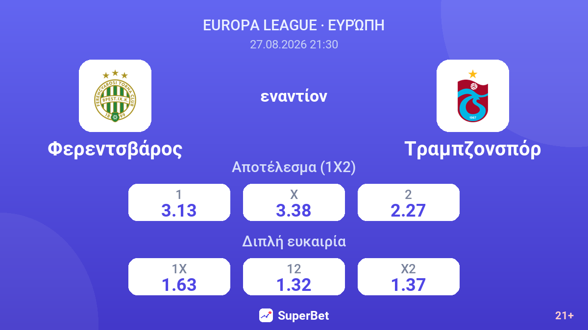 Φερεντσβάρος - Τραμπζονσπόρ — αποδόσεις